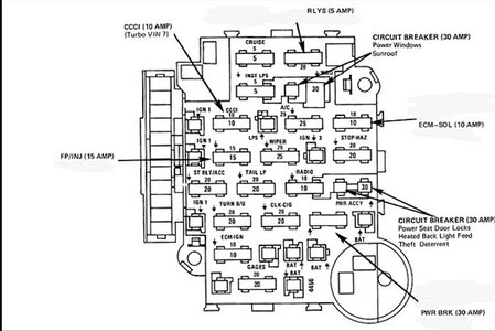 FUSE Diagram GN.jpg