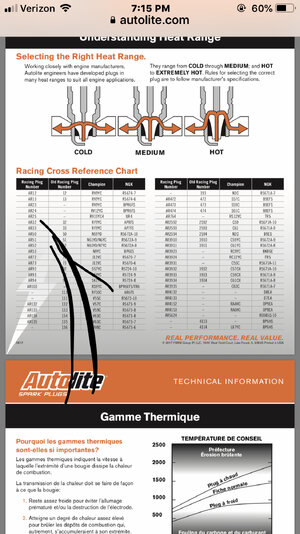 Autolite spark plug cross reference chart.JPG